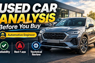 analyze a used car before you buy it