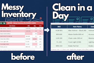 clean and organize your inventory spreadsheet in google sheets