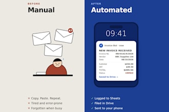 automate gmail invoices to google sheets with apps script