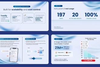 create startup fundraising pitch deck, business PPT presentation, canva slides