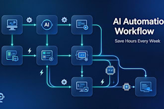 ai automation workflow setup with zapier or make
