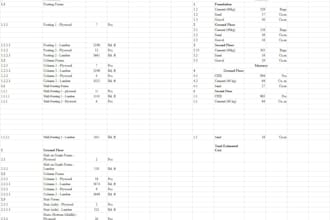 do data encoding or data entry