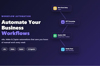 build n8n, make and zapier automation workflows