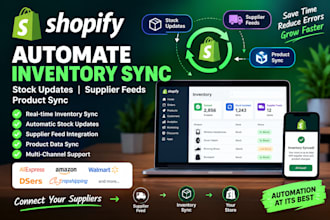 automate shopify inventory sync stock updates supplier feeds product sync