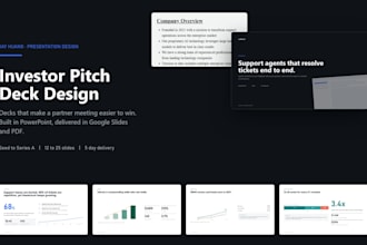 design an investor pitch deck presentation that wins funding
