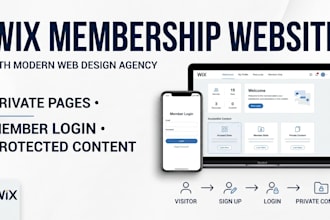 build a wix membership website with private pages