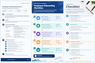 create a professional sop for your business