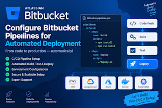 configure bitbucket pipelines for automated deployment
