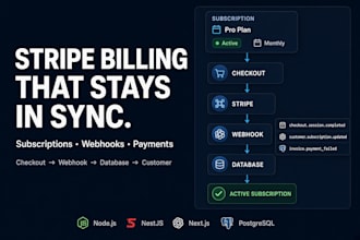 integrate stripe subscription billing and webhooks into your app