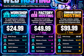 provide one year of cpanel web hosting with free SSL