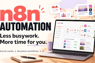 do n8n social media automation n8n business automation workflow ai automation