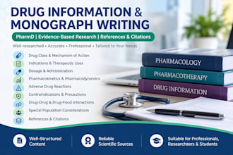 write drug monographs and evidence based drug information
