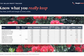 create a custom etsy profit tracker spreadsheet in google sheets or excel