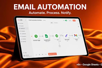 create sequence email workflow and setup email marketing