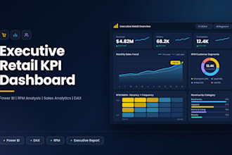 design an executive retail KPI analytics dashboard in power bi with rfm and dax