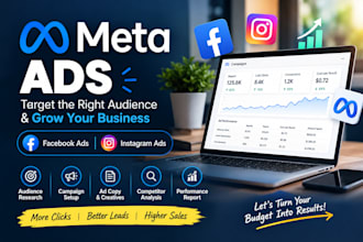do professional meta ads