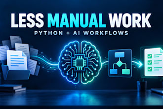 automate repetitive business tasks with ai workflows