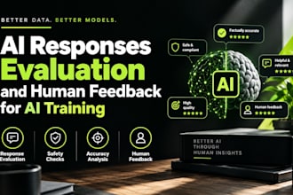 test your ai model for hallucinations, accuracy, safety and quality