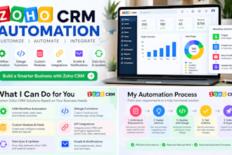 automate and customize your zoho CRM with deluge
