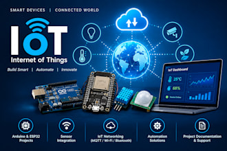 do iot on cisco packet tracer