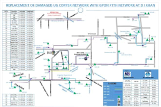 design ftth gpon network with kmz kml map ofc routing  and boqs