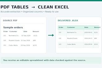 convert PDF tables into clean, editable excel spreadsheets