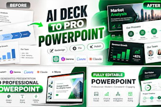 redesign your ai generated presentation into a professional powerpoint