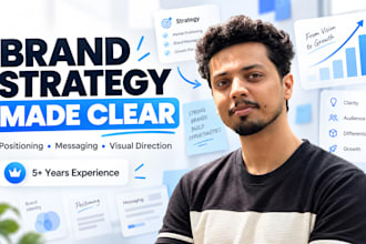 create a brand strategy for your business