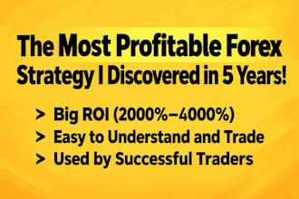 teach profitable forex day trading strategy, day trading