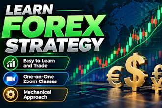 teach profitable forex day trading strategy, day trading