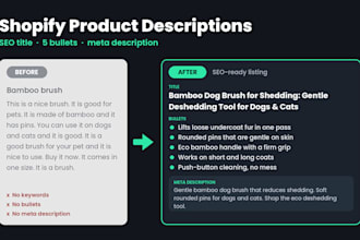 write SEO shopify product descriptions and amazon listing copy