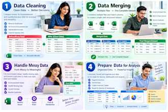 clean, format, merge, split excel data