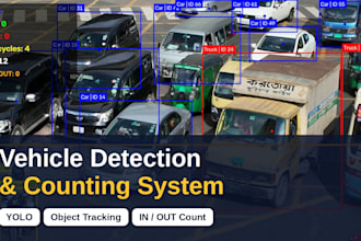 a vehicle detection, tracking and counting system with yolo