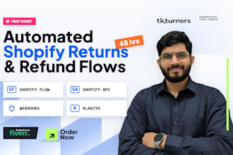 automate shopify returns refunds and customer notifications