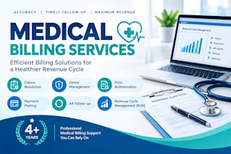 do medical billing, claims, and denial management