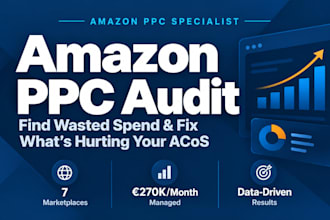 audit and optimize your amazon PPC campaigns