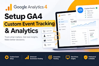 setup ga4 custom event tracking and analytics