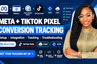 setup meta facebook pixel tiktok pixel and conversion tracking