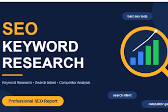 do keyword research and on page optimization