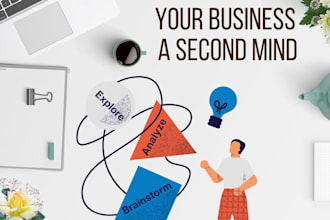 brainstorm and analyze your business idea with you