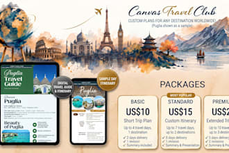 create a custom italy itinerary as your local expert travel planner