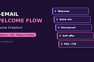 write a high converting welcome email sequence for your course