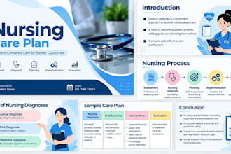 create professional powerpoint presentations