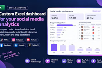 create a custom social media analytics dashboard in excel