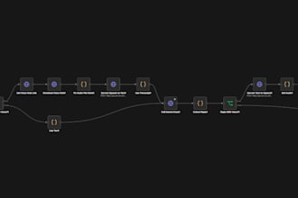 build ai automation workflows