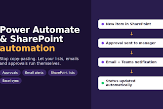 automate your workflow with power automate and sharepoint lists