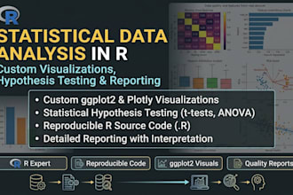 do statistical data analysis and visualization in r
