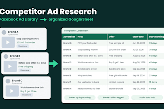 do facebook ad library competitor ad research in a google sheet