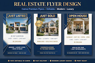 do zillow data entry, zillow listing and create real estate flyers