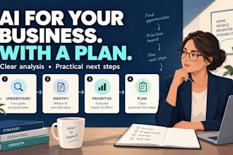 assess your business ai idea and create a practical plan